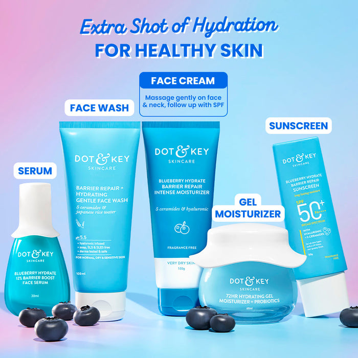 Barrier Repair Intense Moisturizer With Ceramides