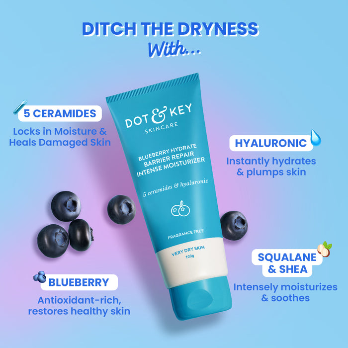 Hyaluronic & Ceramide Power Duo