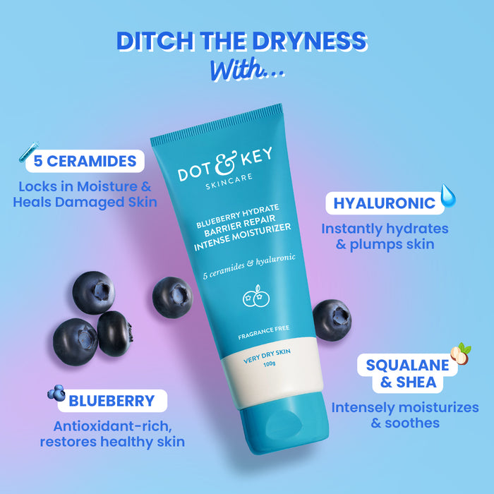 Moisture Lock Skincare Duo