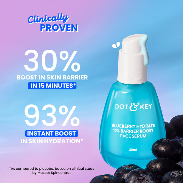 12% Barrier Boost Serum (Hyaluronic + Ceramides)