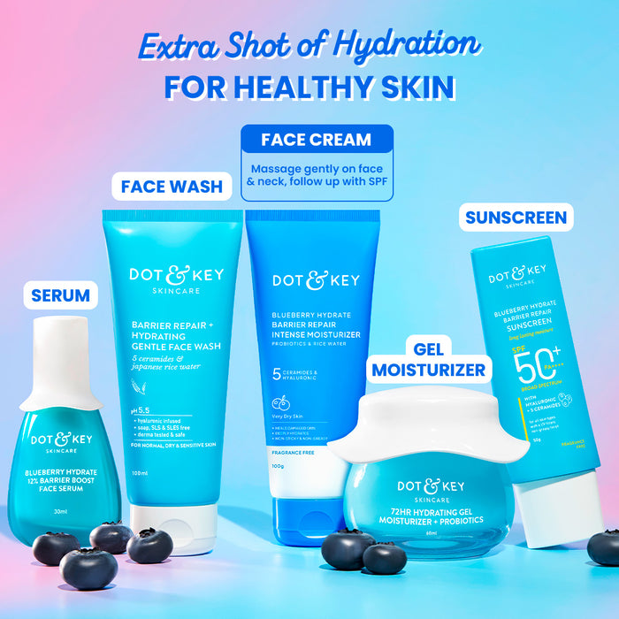 Barrier Repair Intense Moisturizer With Ceramides