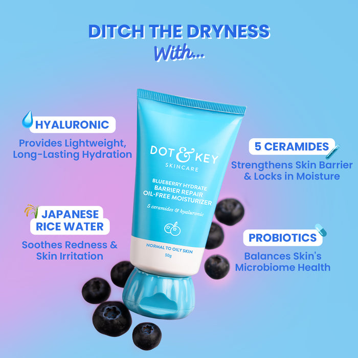 Protect & Plump Hydrating Combo