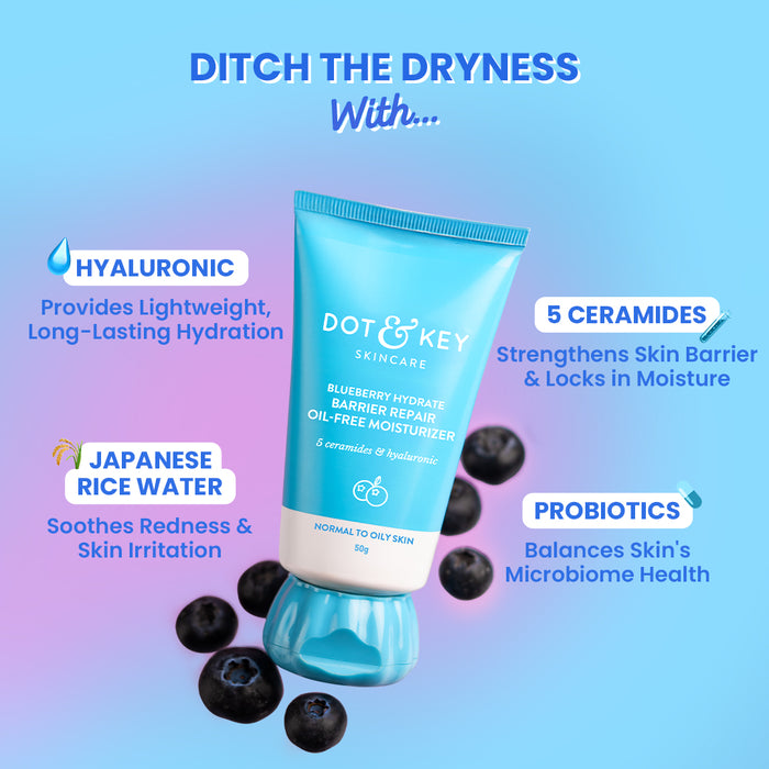 Hydration SOS Skincare Duo