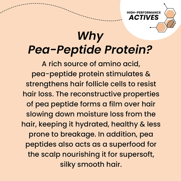 Hair Mask with Moringa + Argan Oil