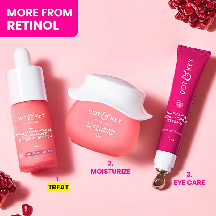 Pomegranate + 0.9% Retinol Serum for Collagen Boost