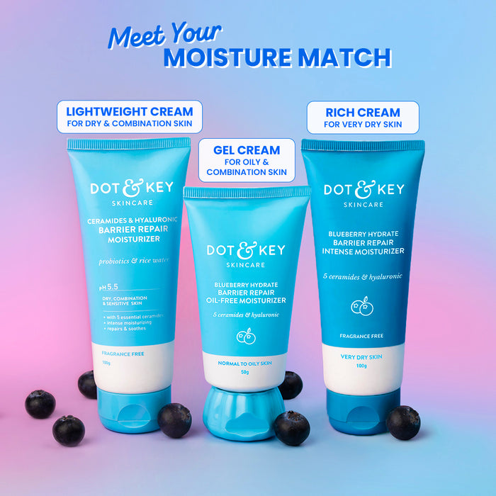 Barrier Repair Intense Moisturizer With Ceramides