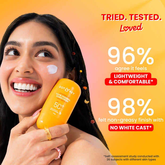 Vitamin C + E 100% Mineral Sunscreen IN-VIVO tested SPF 50+, PA++++