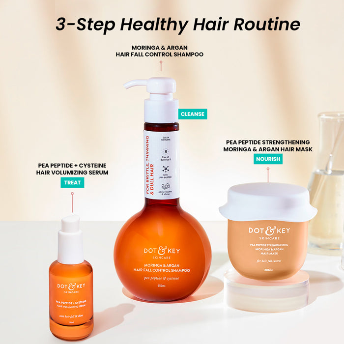 Hair Mask with Moringa + Argan Oil