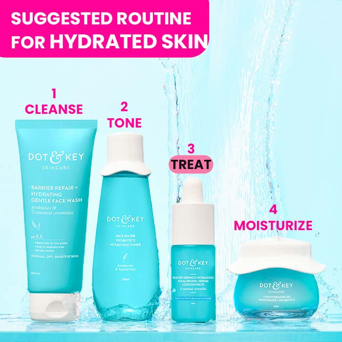 Hyaluronic & Ceramides Hydrating Face Serum