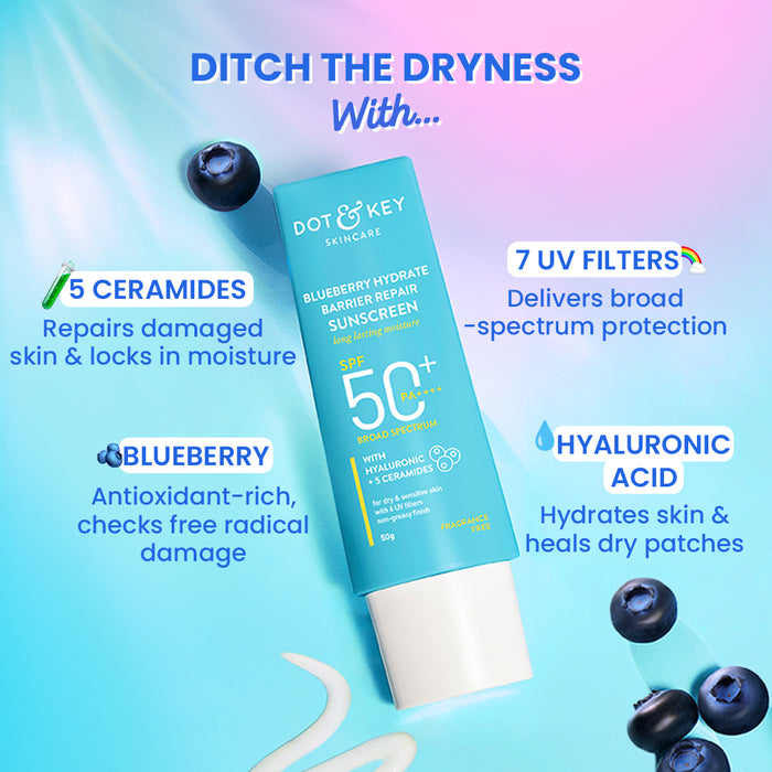 Protect & Plump Hydrating Combo