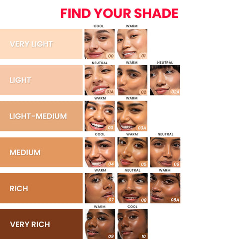 Strawberry Dew Tinted Sunscreen SPF 50+ PA++++ With New-Age UV Filters