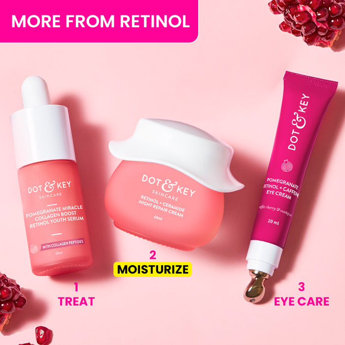 Retinol Night Repair Cream with Ceramides