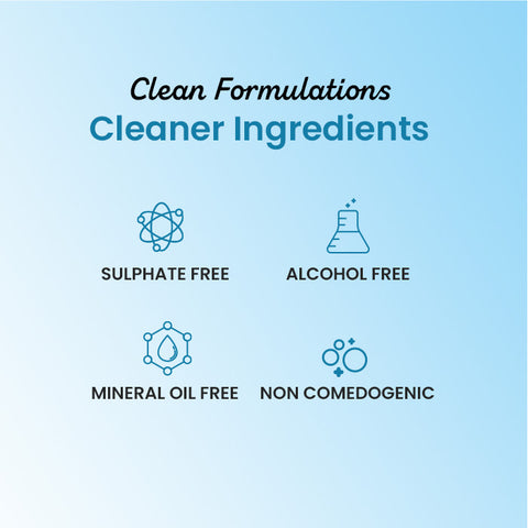 All Day Hydration CTM Essentials