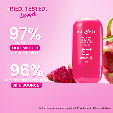 Dragon Fruit Bounce Gel Sunscreen SPF 50+ PA++++, With New-Age UV Filters
