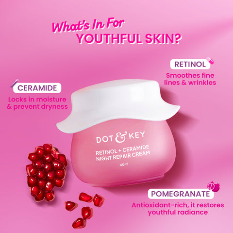 Retinol Night Repair Cream with Ceramides
