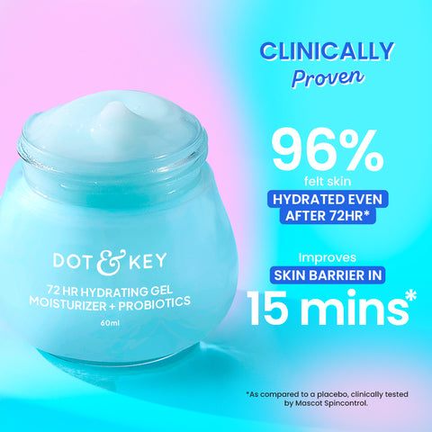 72HR Gel Moisturizer + Probiotics for Face