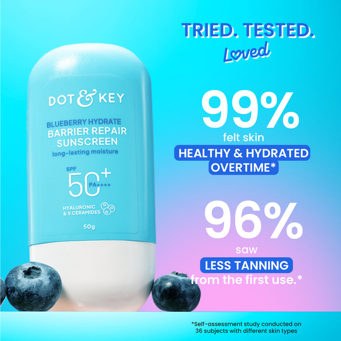 Barrier Repair Sunscreen, In-Vivo Tested SPF 50+ PA++++