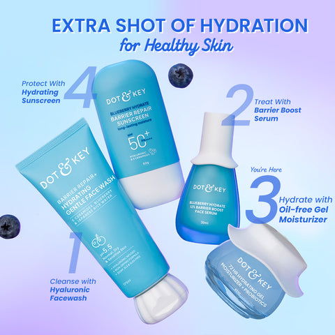 72HR Gel Moisturizer + Probiotics for Face