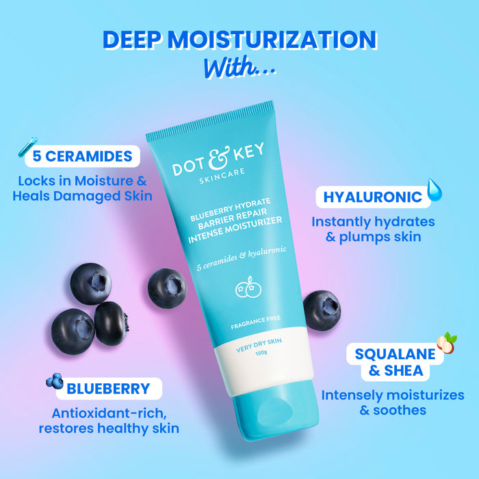 Barrier Repair Intense Moisturizer With Ceramides