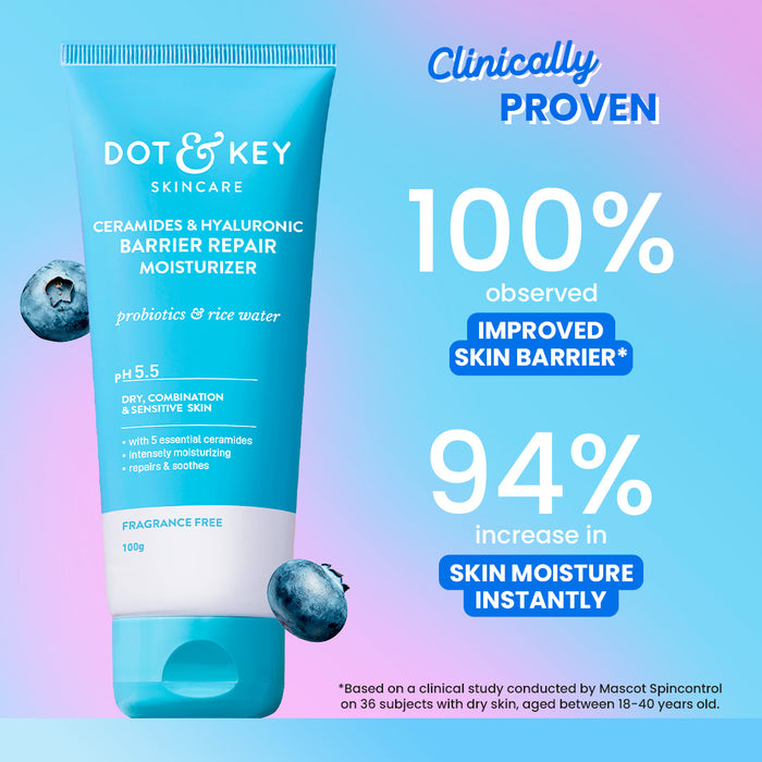 Barrier Repair Moisturizer (Hyaluronic + Ceramides)