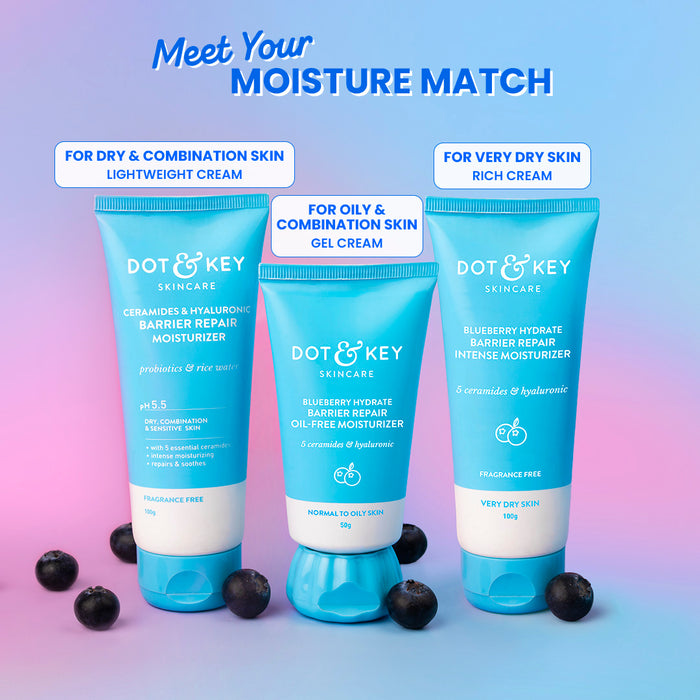 Barrier Repair Intense Moisturizer With Ceramides