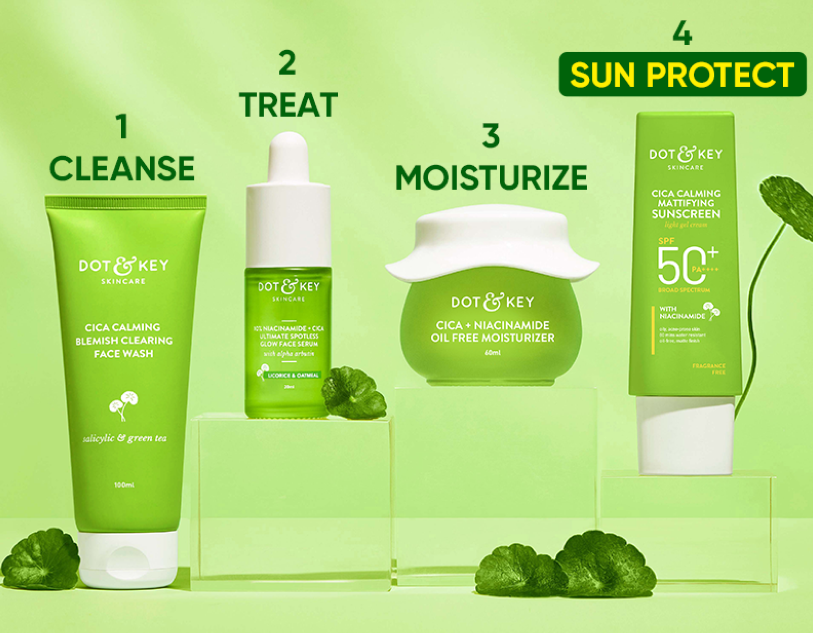 Niacinamide Sunscreen with SPF 50+ & Cica by Dot & Key