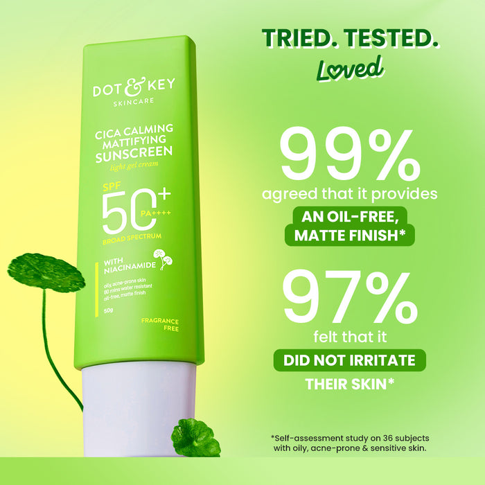 Cica + Niacinamide Matte Sunscreen SPF 50+ PA++++