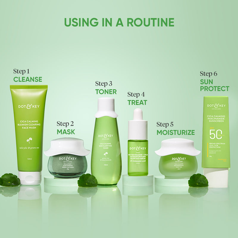 Cica & Salicylic French Green Clay Face Mask