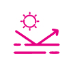 High UV Protection