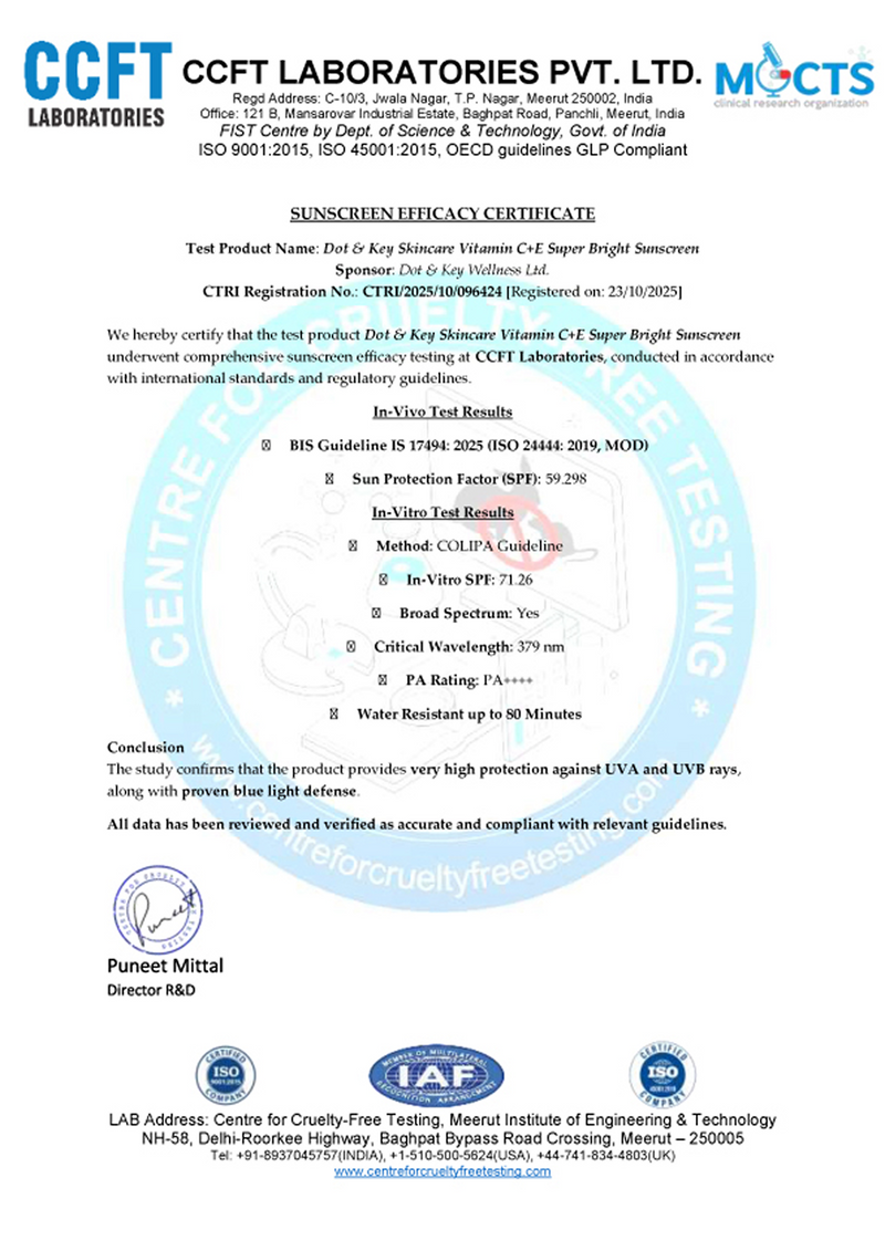 In Vivo SPF Testing Image