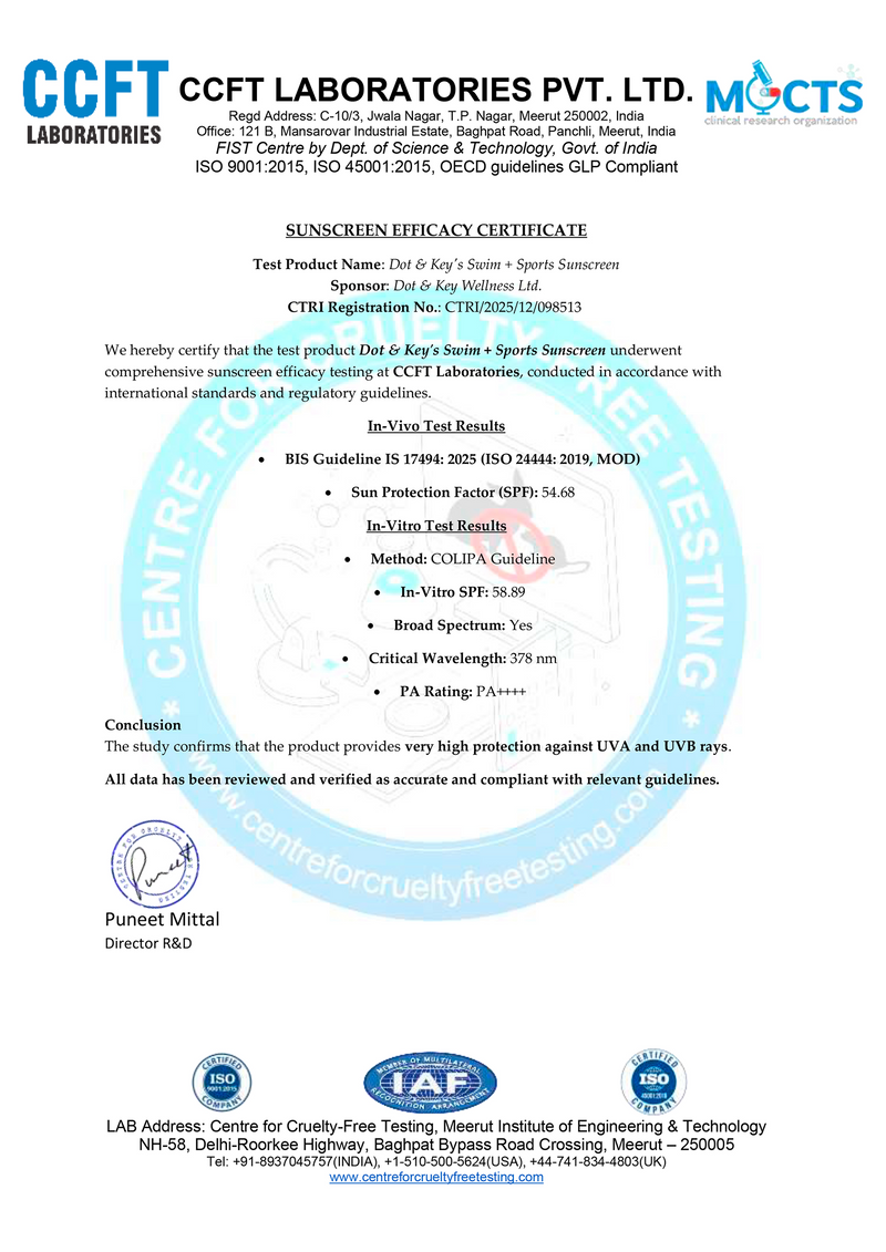 In Vivo SPF Testing Image