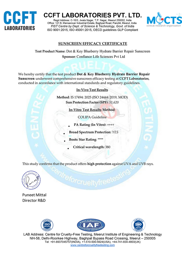 In Vivo SPF Testing Image