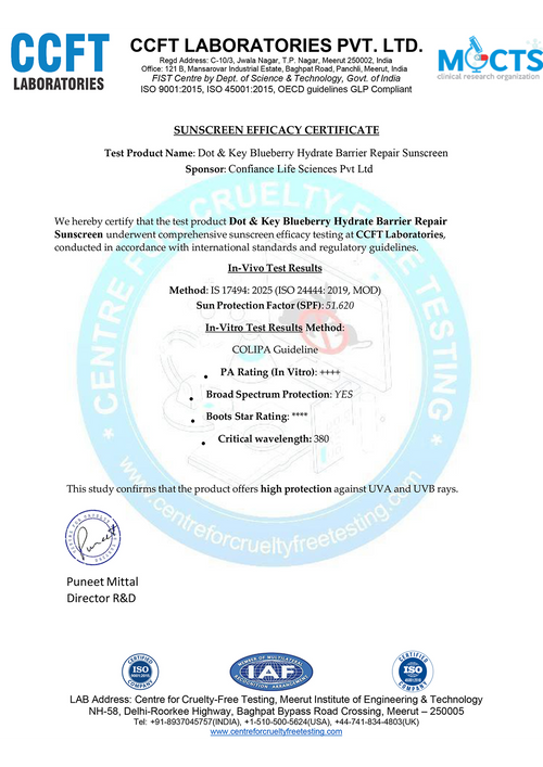 In Vivo SPF Testing Image