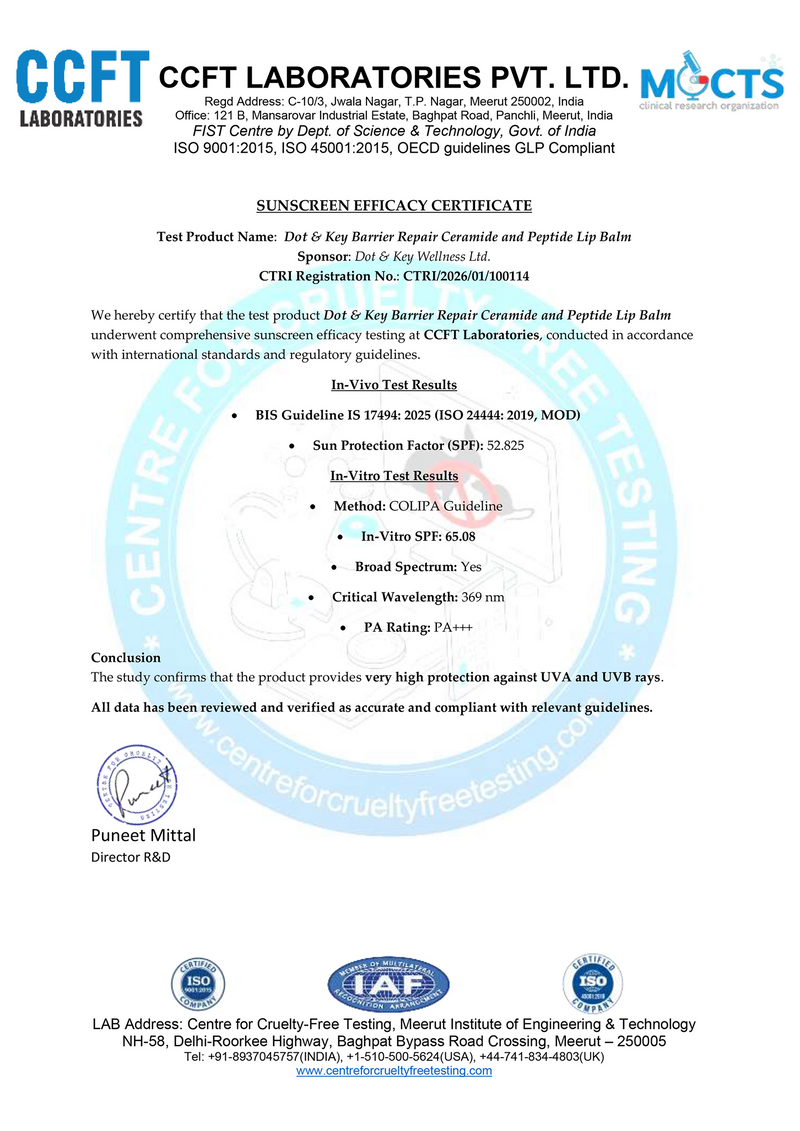 In Vivo SPF Testing Image
