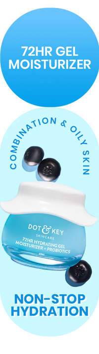 CICA + 5% Niacinamide Oil - Free Moisturizer for Dark Spots & Acne