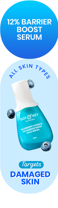 10% Vitamin C + E Face Serum with 5% Niacinamide