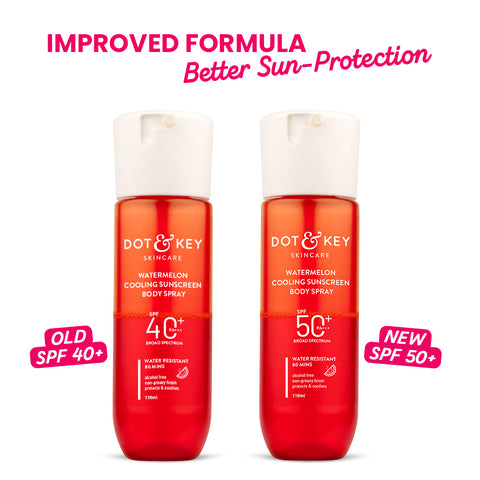 Watermelon Cooling Sunscreen Body Spray In-Vivo Tested SPF 50+ PA+++